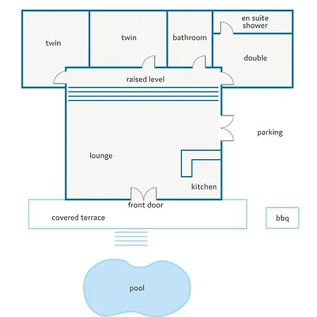 Jarros By Villa Fuengirola